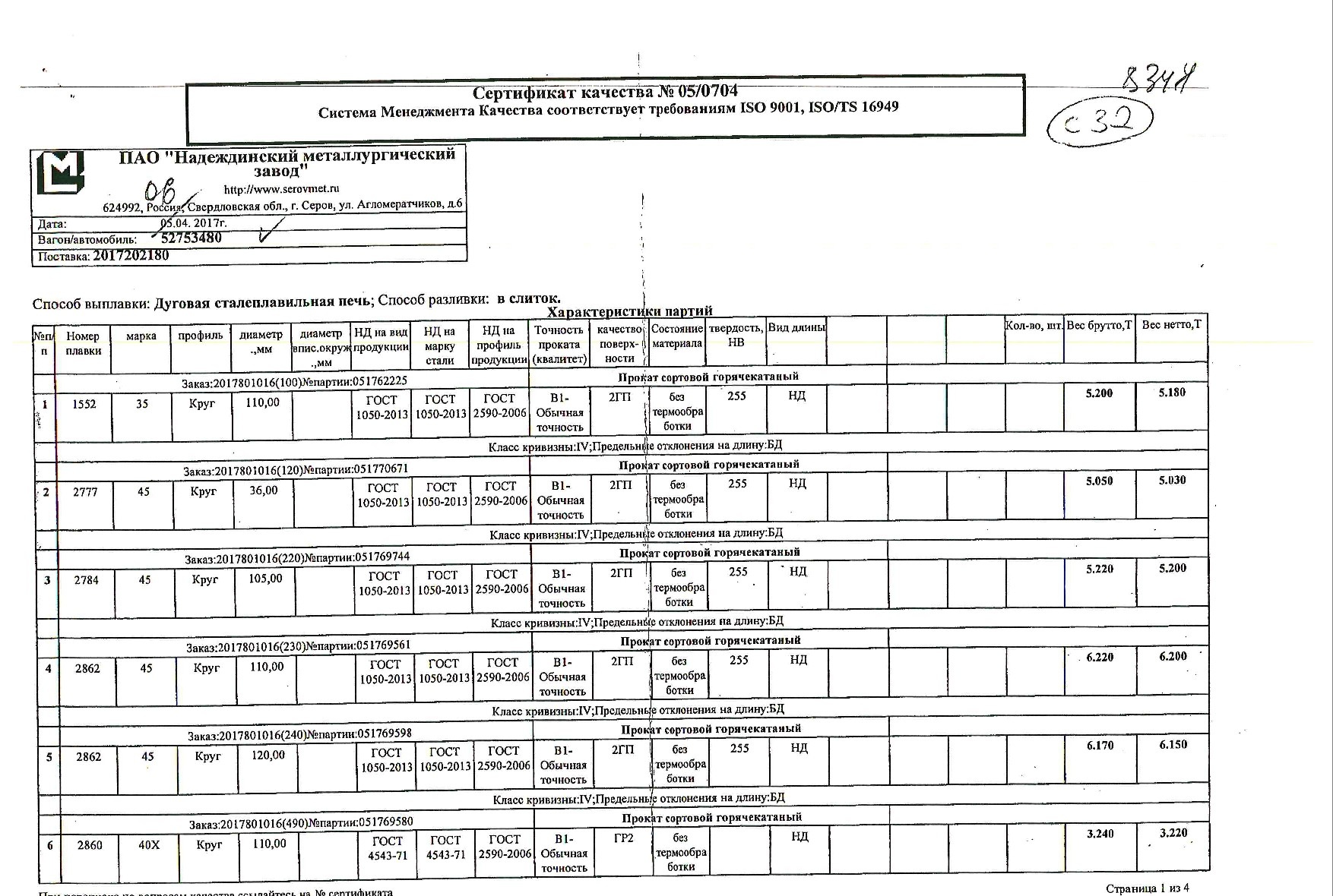 круг_д110-36-105-120(1)